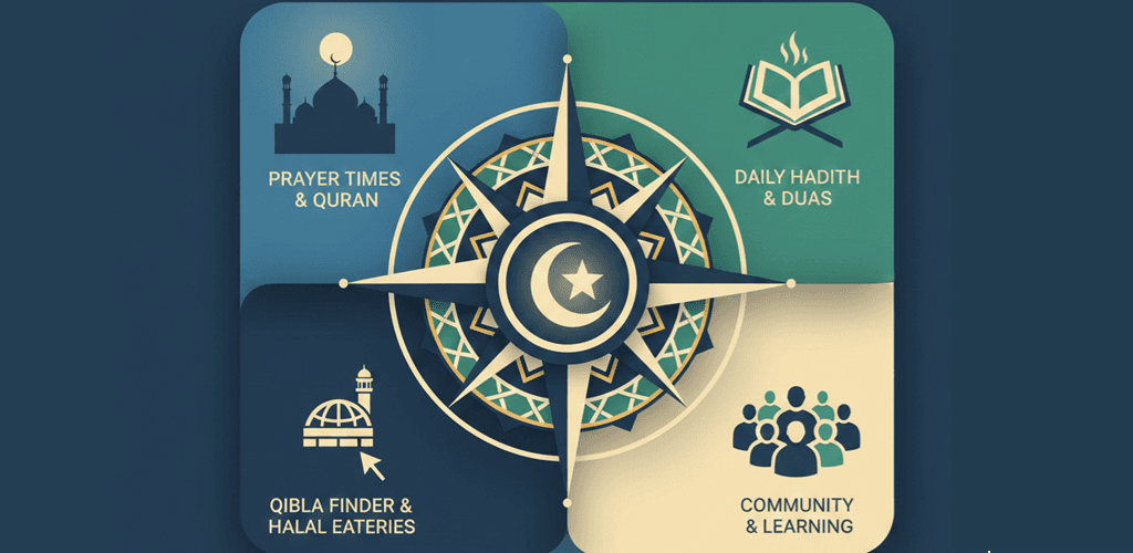 Fiqh of Fasting